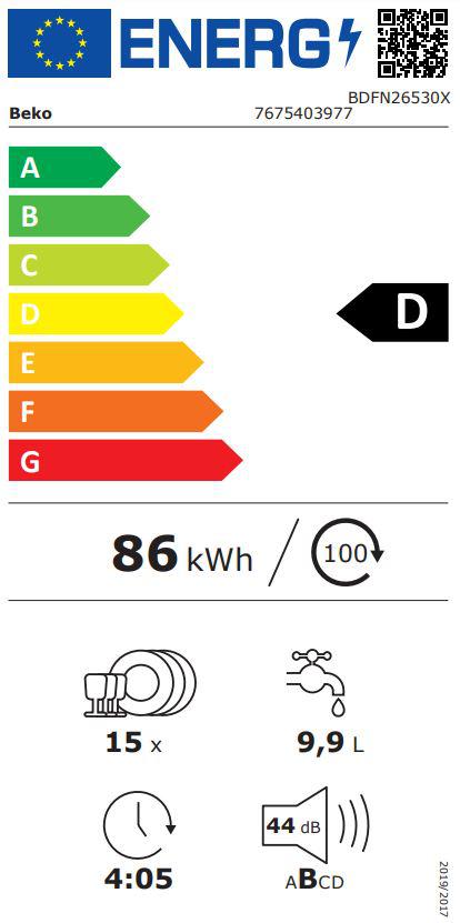 Energoefektivitātes marķējums