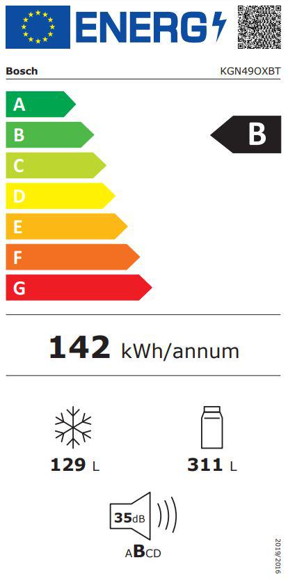 Energoefektivitātes marķējums