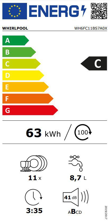 Energoefektivitātes marķējums