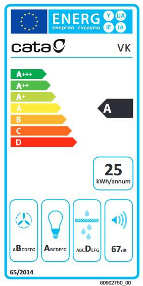 Energoefektivitātes marķējums