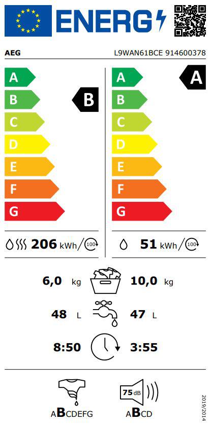 Energoefektivitātes marķējums