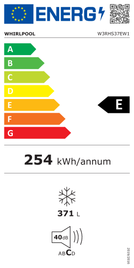 Energoefektivitātes marķējums