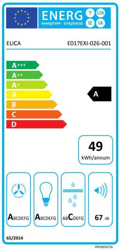 Energoefektivitātes marķējums