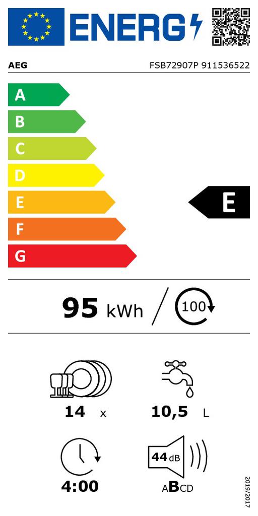 Energoefektivitātes marķējums