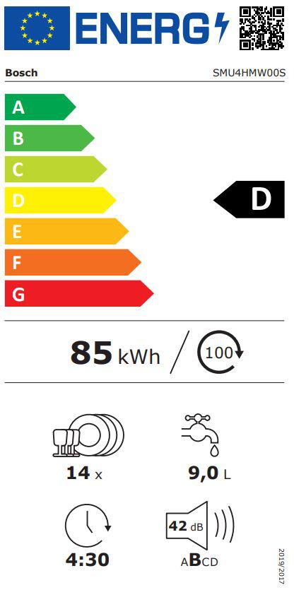 Energoefektivitātes marķējums