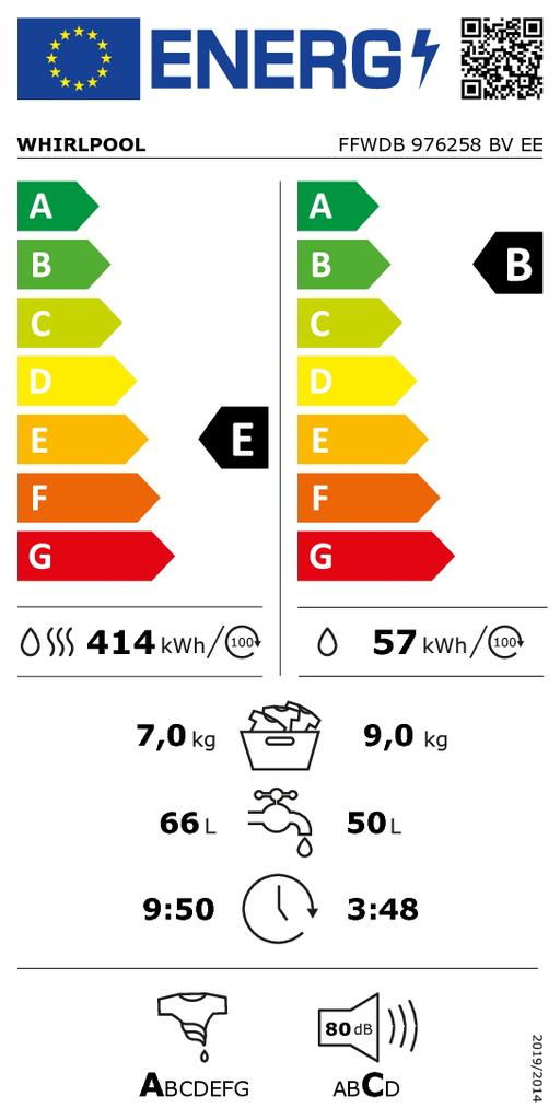 Energoefektivitātes marķējums