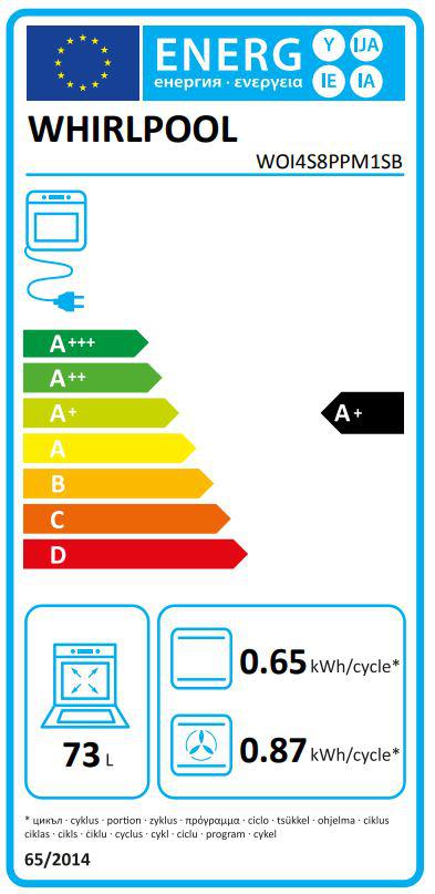 Energoefektivitātes marķējums