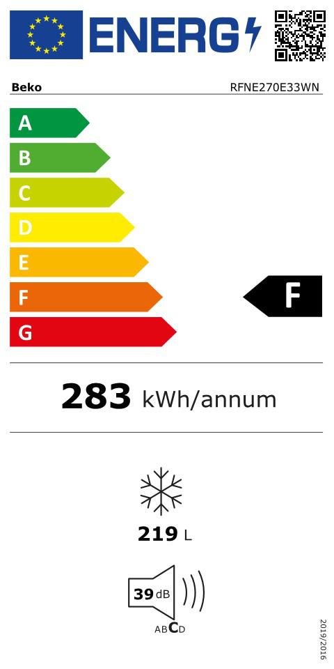 Energoefektivitātes marķējums