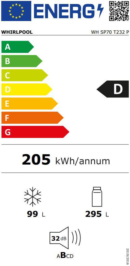 Energoefektivitātes marķējums