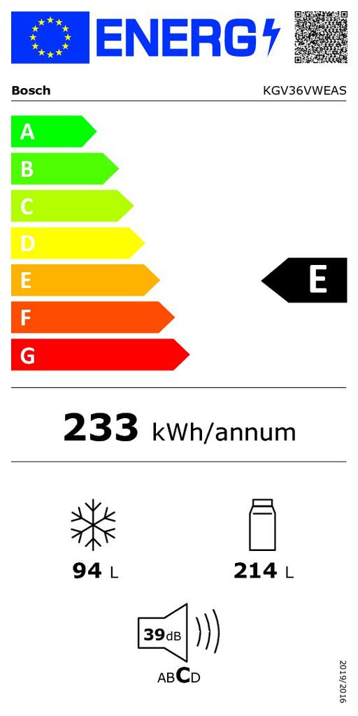 Energoefektivitātes marķējums