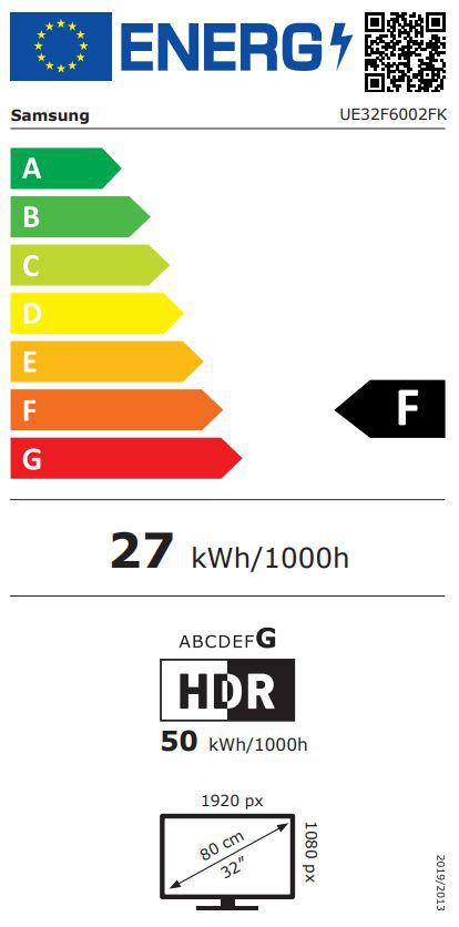 Energoefektivitātes marķējums