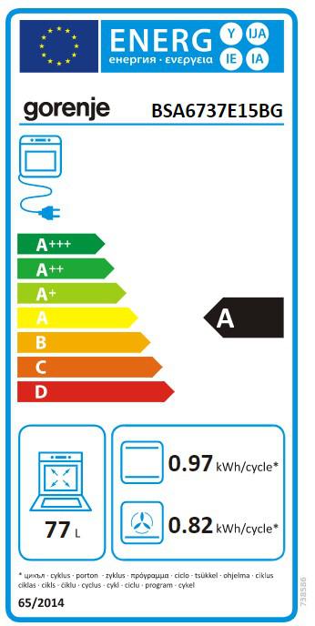 Energoefektivitātes marķējums