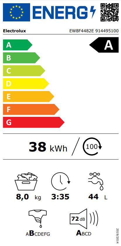 Energoefektivitātes marķējums