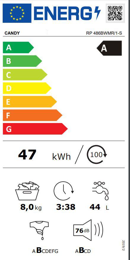 Energoefektivitātes marķējums