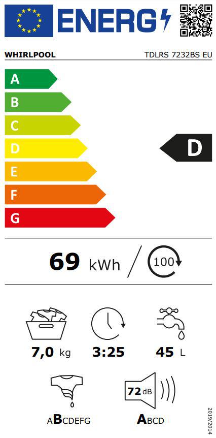 Energoefektivitātes marķējums