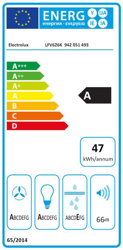 Energoefektivitātes marķējums