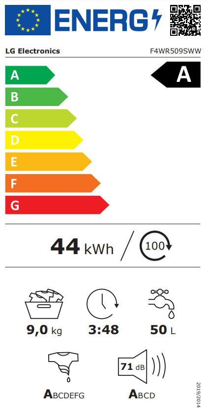 Energoefektivitātes marķējums