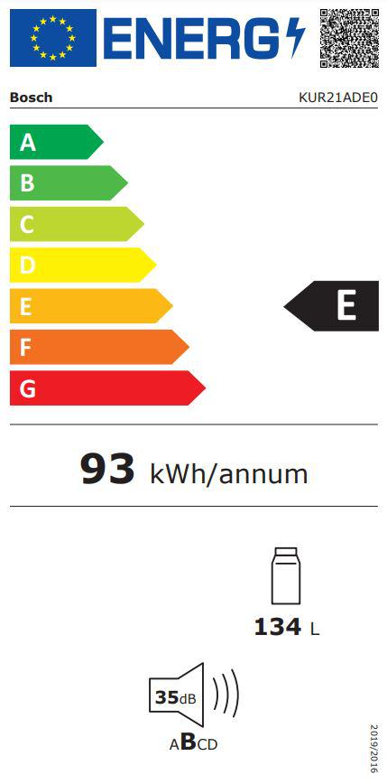 Energoefektivitātes marķējums