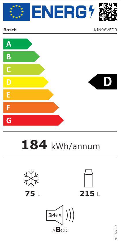 Energoefektivitātes marķējums