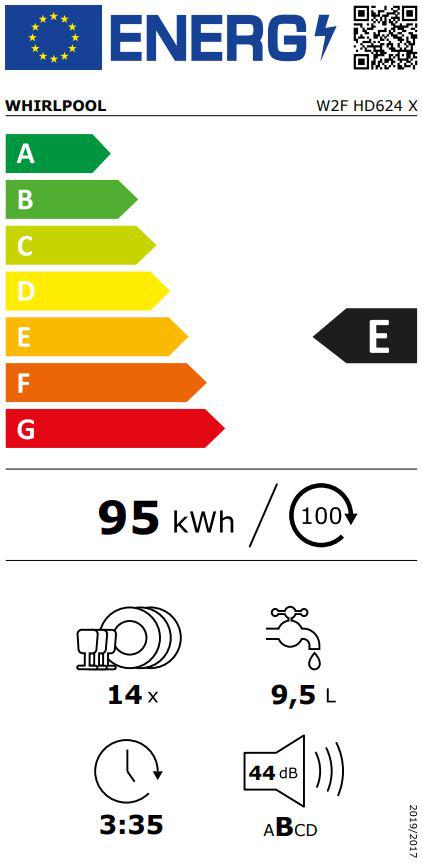 Energoefektivitātes marķējums