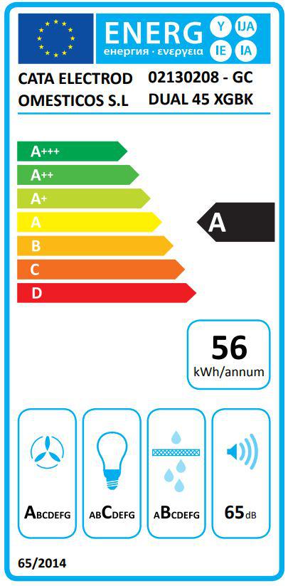 Energoefektivitātes marķējums