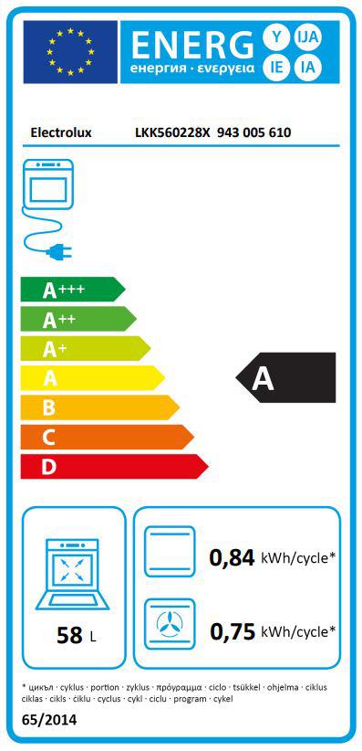 Energoefektivitātes marķējums