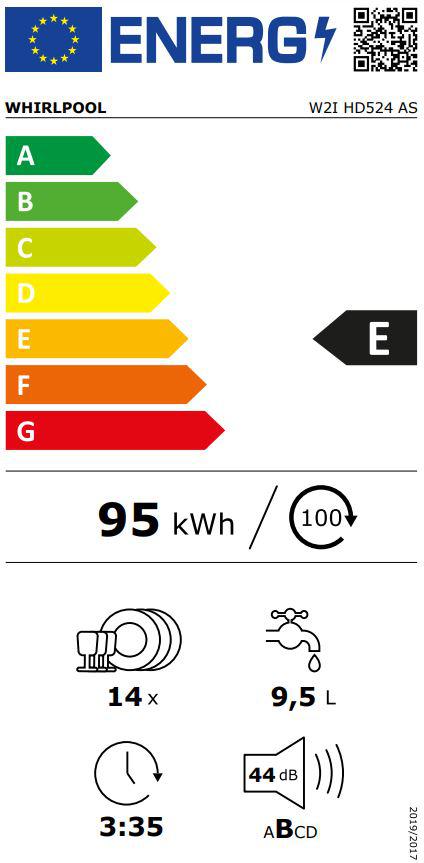 Energoefektivitātes marķējums
