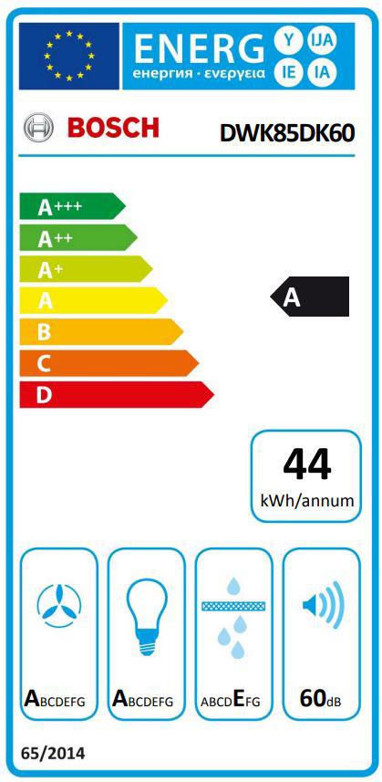 Energoefektivitātes marķējums