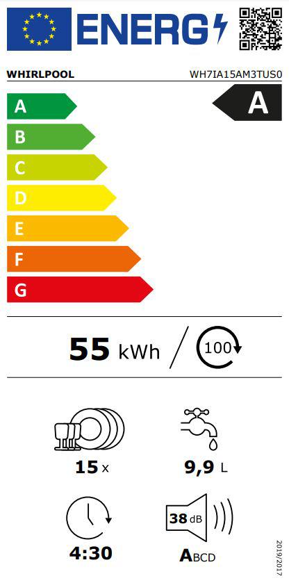Energoefektivitātes marķējums