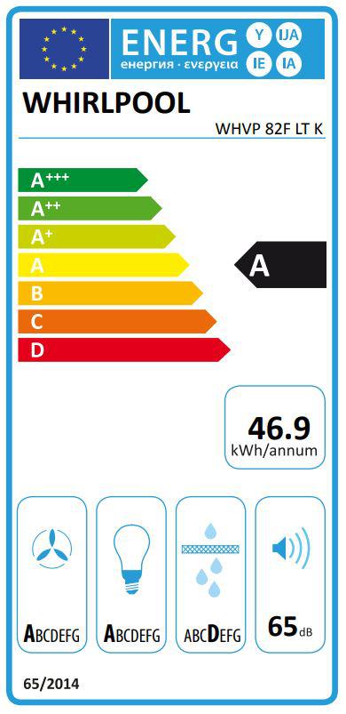 Energoefektivitātes marķējums