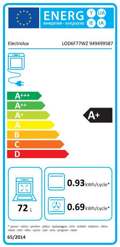 Energoefektivitātes marķējums