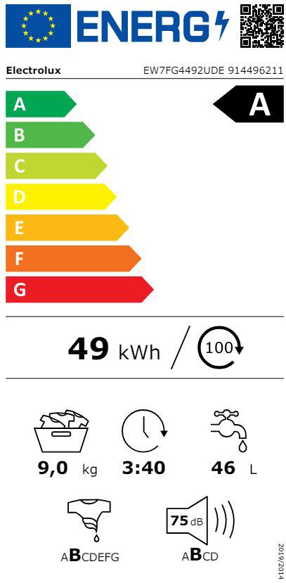 Energoefektivitātes marķējums