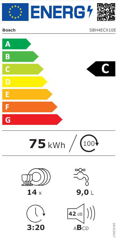 Energoefektivitātes marķējums