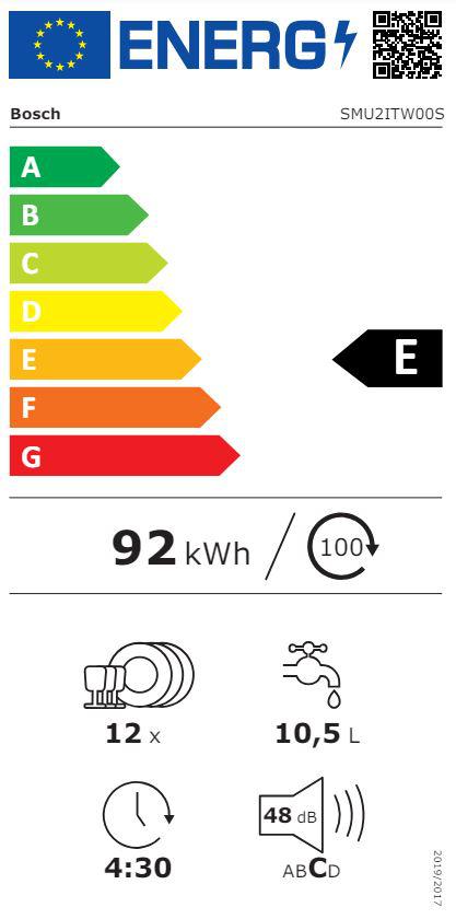 Energoefektivitātes marķējums