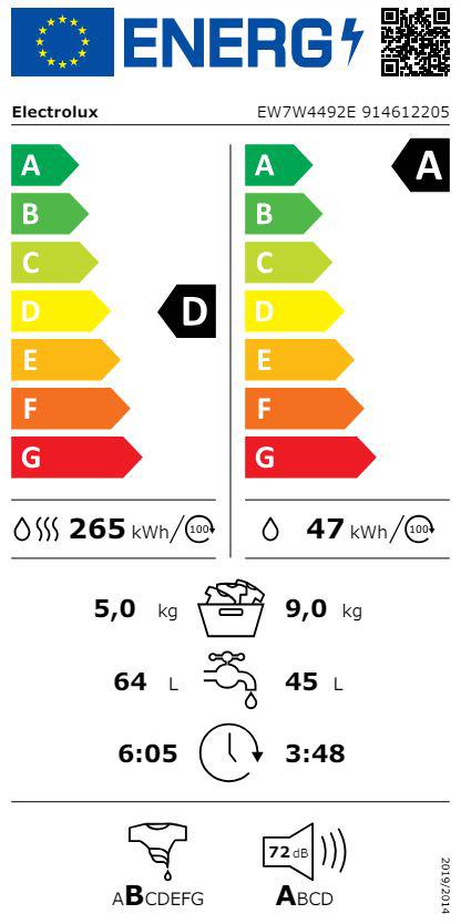 Energoefektivitātes marķējums