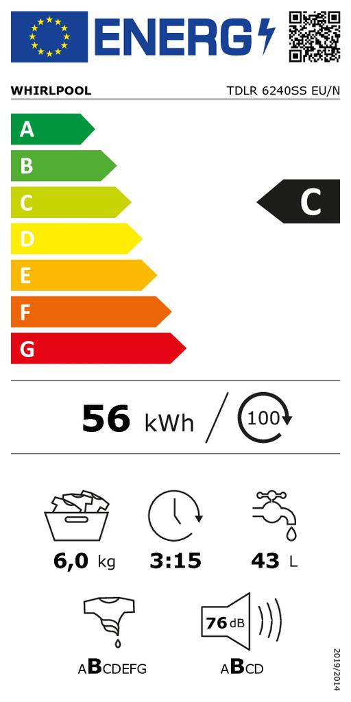 Energoefektivitātes marķējums