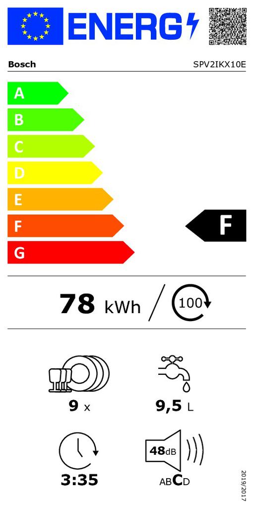 Energoefektivitātes marķējums