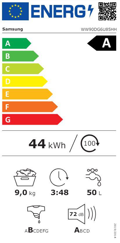 Energoefektivitātes marķējums