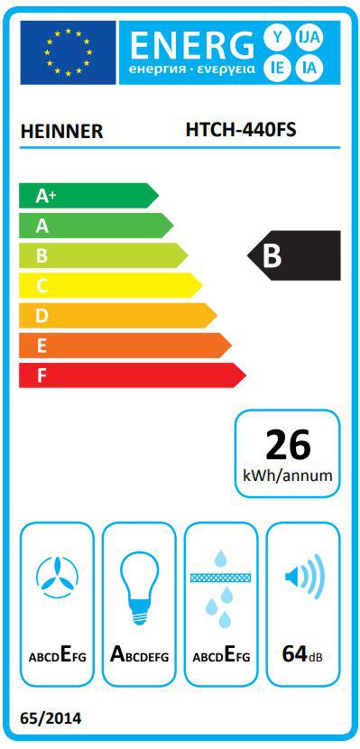 Energoefektivitātes marķējums