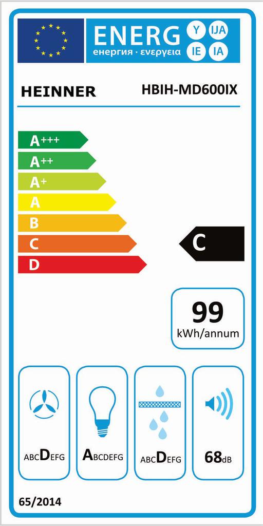 Energoefektivitātes marķējums
