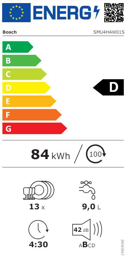 Energoefektivitātes marķējums