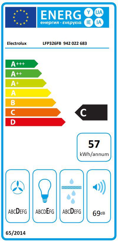 Energoefektivitātes marķējums
