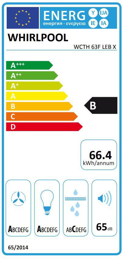 Energoefektivitātes marķējums