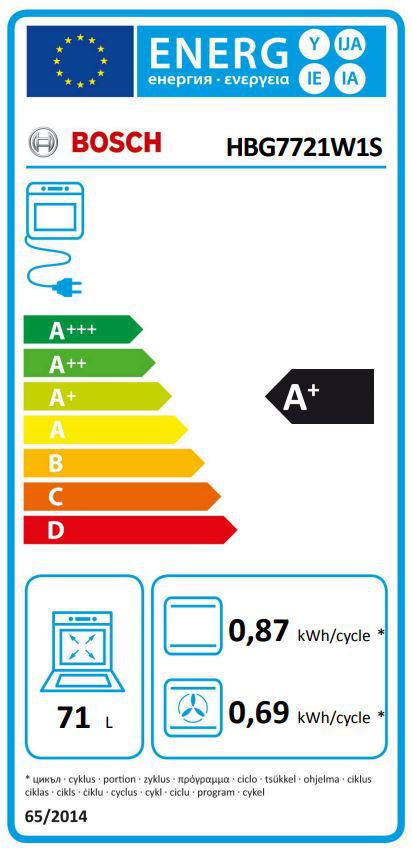 Energoefektivitātes marķējums