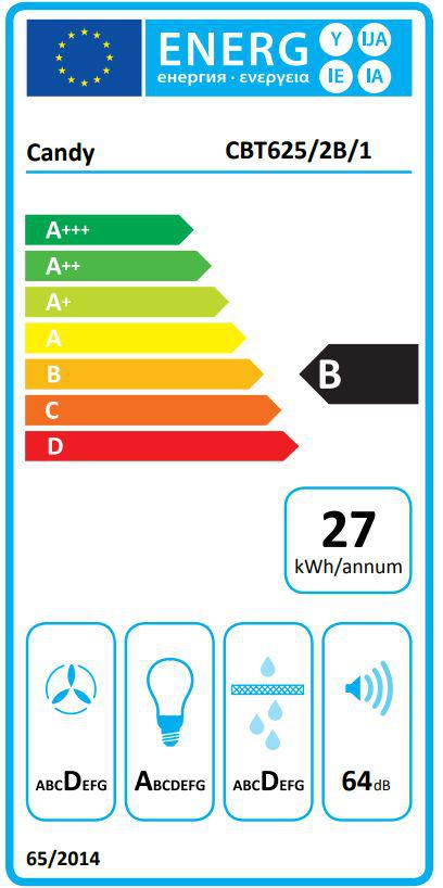 Energoefektivitātes marķējums