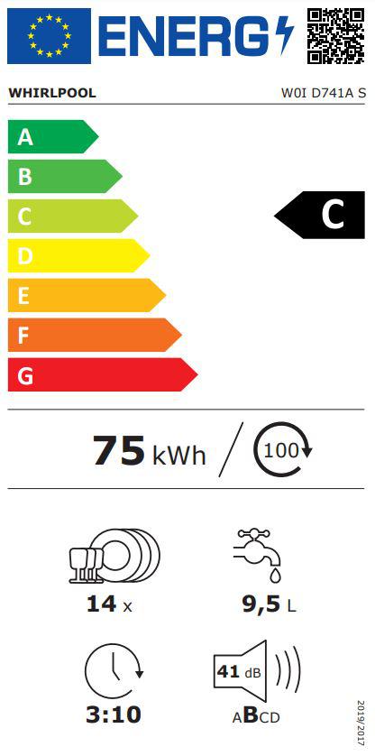 Energoefektivitātes marķējums