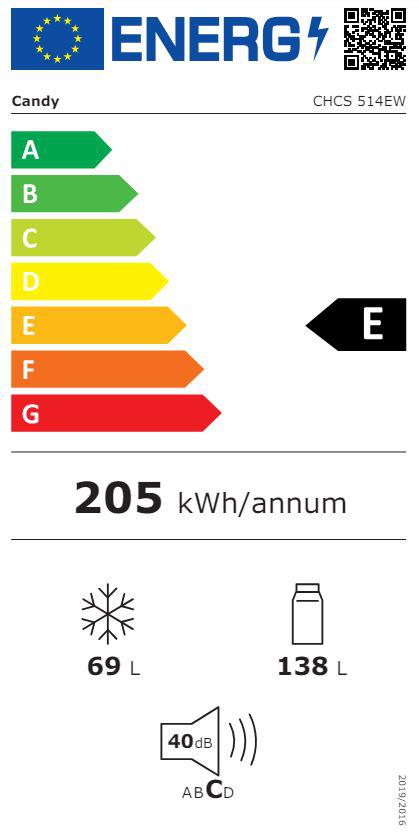 Energoefektivitātes marķējums
