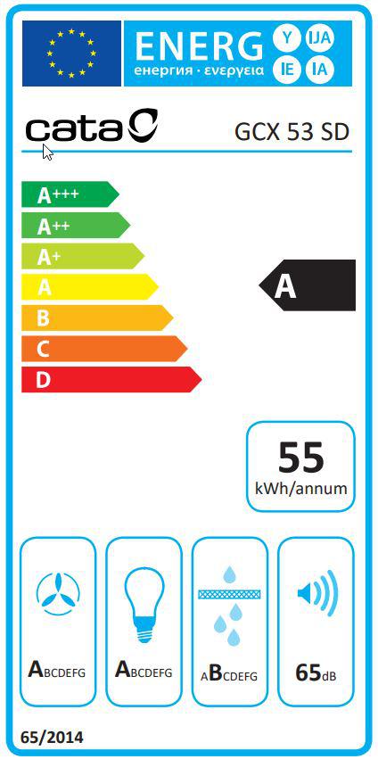 Energoefektivitātes marķējums