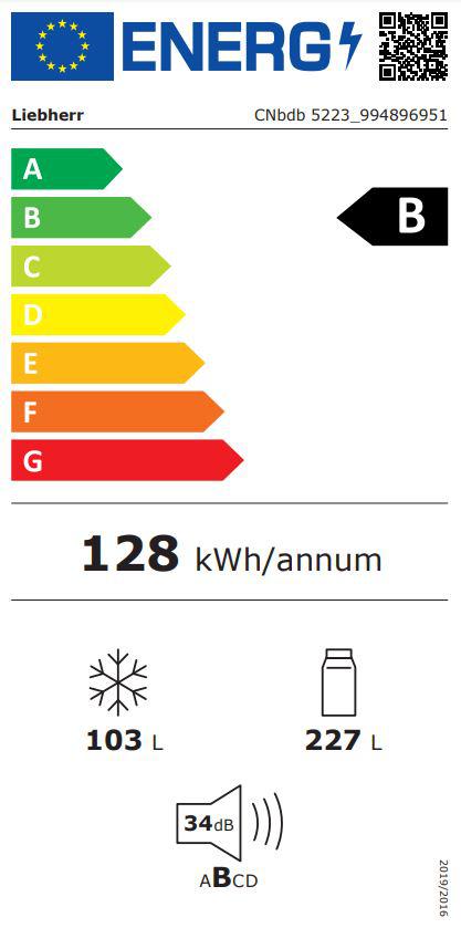 Energoefektivitātes marķējums