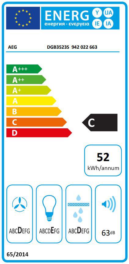 Energoefektivitātes marķējums